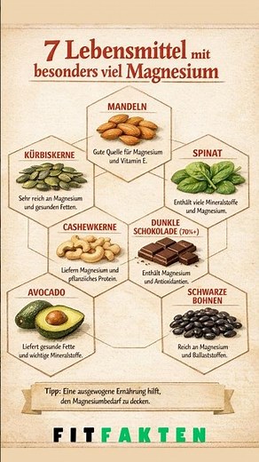 Diese Lebensmittel enthalten besonders viel Magnesium 💪🥑 #FitFakten