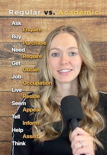 Simple vocabulary words work well for most everyday situations, but using more elevated academic vocabulary is still essential to excel in university writing, formal exams, and the professional workplace 🎓 Using precise and formal language can elevate your writing and speaking and help you sound more professional. Study these alternatives and when to use them: Instead of