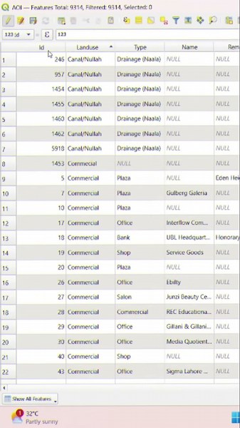Add Primary Key ID Field in QGIS | Auto Increment Unique ID in Attribute Table