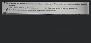 (a) A uniform half metre rule balances horizontally on a knife ... | Filo