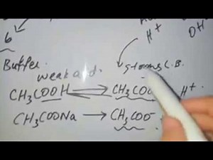 Buffer solution.. Easiest Urdu explanation