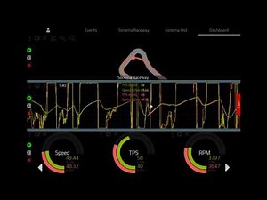 Introduction to the new Podium App (Livestream rebroadcast)