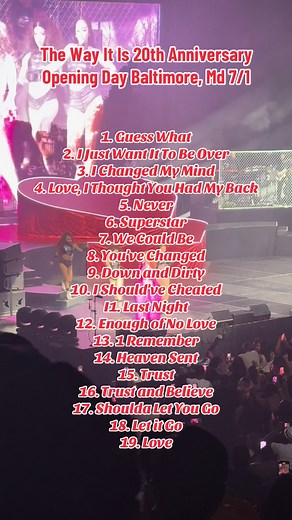 Keyshia Cole 20th Anniversary Concert in Baltimore