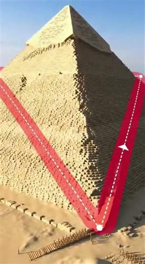 Part 1- How were the pyramids Really Built?