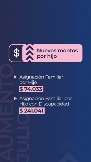 Aumento de Julio para Asignaciones Familiares
