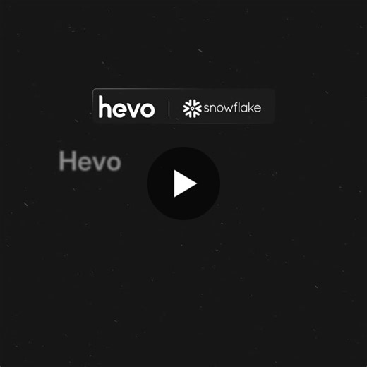 Hevo is now part of the Snowflake Marketplace Capacity Drawdown Program! Snowflake customers can use their existing capacity commitments to adopt Hevo, simplifying procurement, lowering overall ELT… | Hevo Data