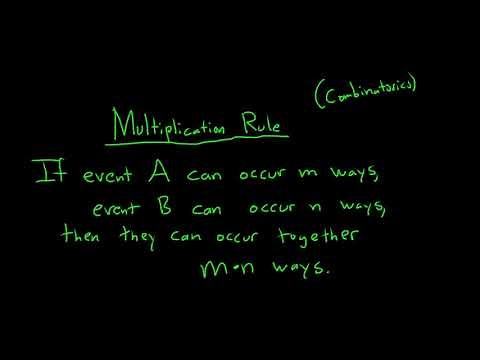Multiplication Rule for Counting