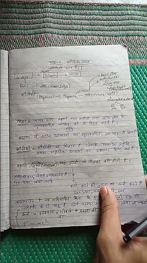 Class 11 Physics chapter 1 notes in hindi || Physics notes || बस 30sec. मे पाठ-1 खत्म ✅️