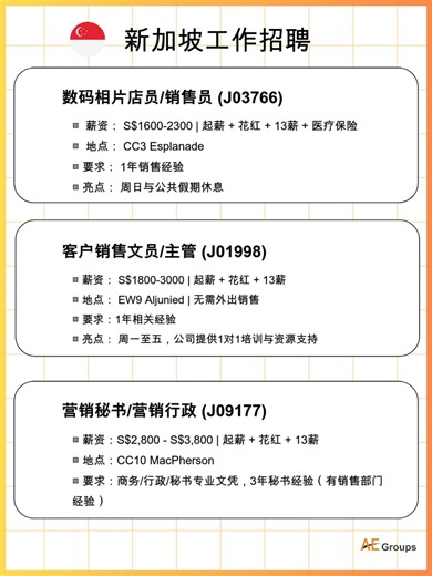 客户在招｜新加坡市中心 东部工作机会 职位一：数码相片店店员/销售员 📍地点： CC3 Esplanade 🎁福利： 起薪 花红 13薪 医疗保险 📌要求： 1年销售经验即可 ✅亮点： 星期天与公共假日休息 职位二：客户销售文员/主管 📍地点： EW9 Aljunied 🎁福利： 起薪 花红 13薪 📌要求： 1年相关经验，无需外出销售 ✅亮点： 五天制，公司提供1对1培训与资源支持，成长路径清晰！ 职位三：营销秘书/行政 📍地点： CC10 MacPherson 🎁福利： 起薪 花红 13薪 📌要求： 文秘/商科专业文凭，3年秘书经验（销售部门优先） ✅亮点： 专业发展平台，接触营销核心业务，职业含金量高！ #店员招聘 #销售文员 #营销秘书 #行政岗位 #五天制
