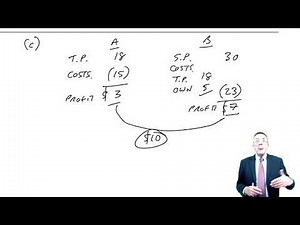 Transfer Pricing part 1 - ACCA Performance Management (PM)