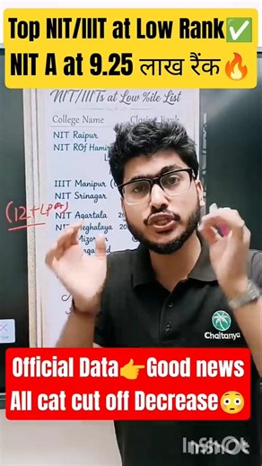 Cut off Decrease 😱 JEE Mains April attempt 2026 ✅| 99%ile in JEE 2026 | Low rank in JEE | marks Vs %