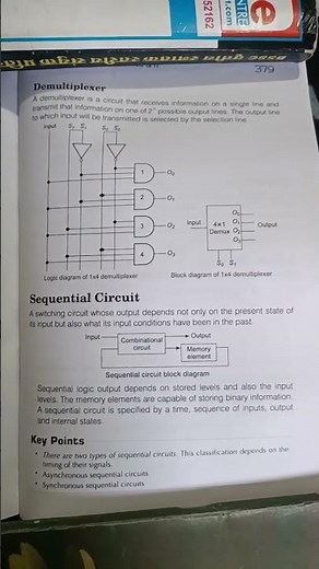 Multiplexer # Demultiplexer# Sequential Circuit # BPSC TRE 3.0
