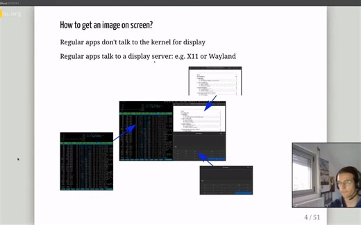 Getting pixels on screen on Linux_ introduction to Kernel Mode Setting