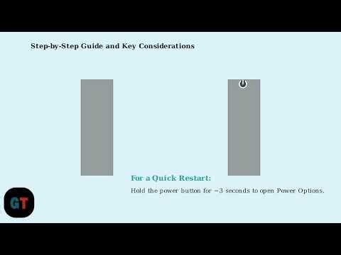How to Turn On PlayStation Portal – Quick Start Power On Guide
