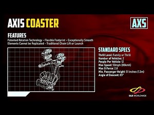 S&S AXIS Coaster Showcase