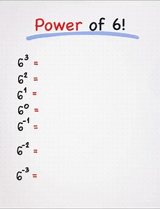 Math Review: Power of 6‼️ | Prof D