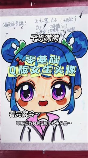 保姆级Q版头像教程｜零基础也能学会！ 超详细的Q版女生头像教学，步骤清晰，小白也能跟着画圆润的脸型、灵动的大眼睛，简单线条就能画出可爱头像📍石家庄恒大御景半岛5期南门·阳光之美附近家长想带娃学画画，评论区扣【1】预约体验课 #Q版头像 #零基础绘画 #少儿美术 #画画教程 #石家庄画室