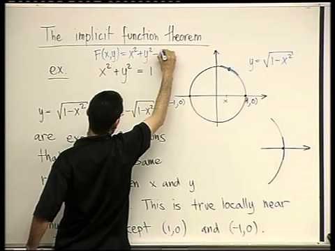 42 - The implicit function theorem