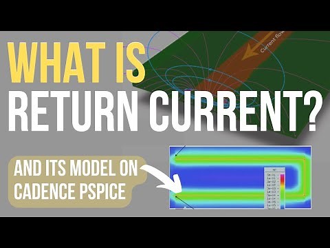 Return Current - What is Return Current in a PCB? | Electronics Basics Explained