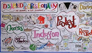 The Social and Discursive Construction of Disability