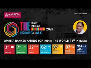 Amrita Ranked Among Top 100 in the World | 1st in India | Amrita Vishwa Vidyapeetham
