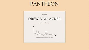 Drew Van Acker Biography | Pantheon