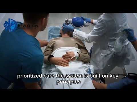 INTRODUCTION TO ADVANCED TRAUMA LIFE SUPPORT (ATLS)