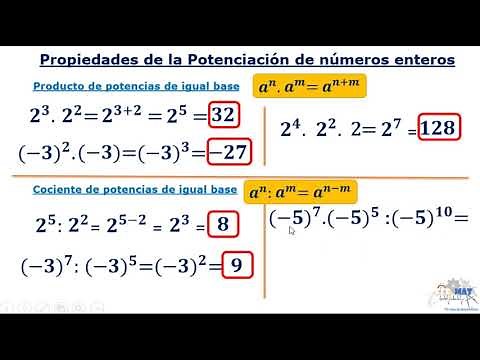 Propiedades de la potenciación de enteros Parte 1