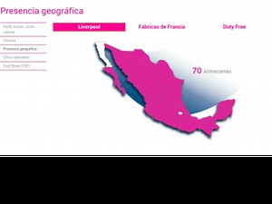 Mac Pro For Development