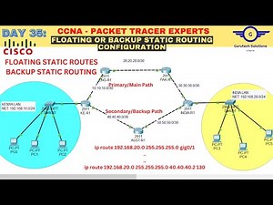 CCNA DAY 35: Floating Static Routing Configuration Lab Using Cisco Packet Tracer | Backup Routes
