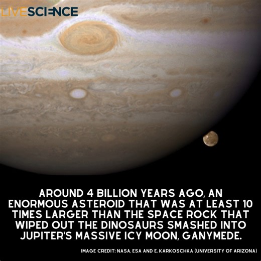 69K views · 1K reactions | New simulations show that Jupiter's massive moon Ganymede was knocked off its axis when it was struck by a roughly 90-mile-wide asteroid around 4 billion years ago. The colossal collision was likely one of the biggest asteroid impacts the solar system has ever seen. Learn more  https://trib.al/1yTymjP | LiveScience | Facebook