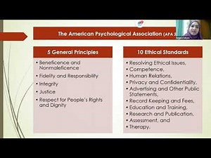 Module 2 Ethical Considerations in the Counselling process.