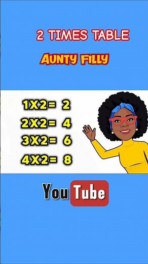 2 TIMES TABLE for kids
