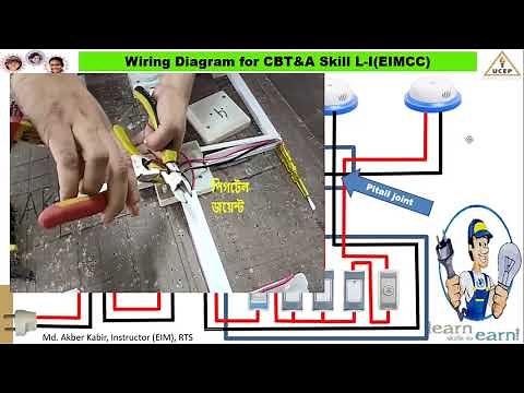 Electrical Wiring CBT& A NSC NTVQF Level 1 (EIM) ‌‌।। ইলেকট্রিক্যাল ওয়্যারিং