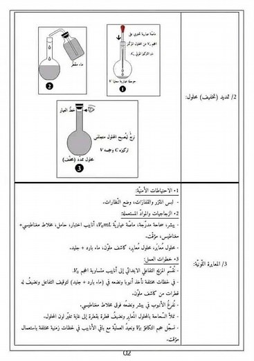 البروتوكولات التجريبية الوحدة الأولى السنة الثالثة ثانوي