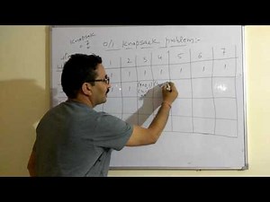 0/1 Knapsack problem using dynamic approach