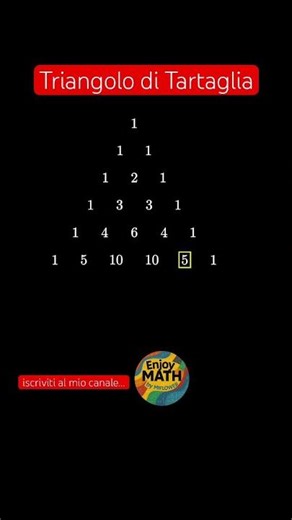 Potenza di un binomio e Triangolo di Tartaglia