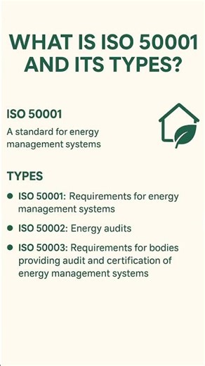 Iso 50001