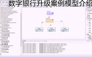 基于多架构建模技术的ArchiMate企业架构建模案例介绍