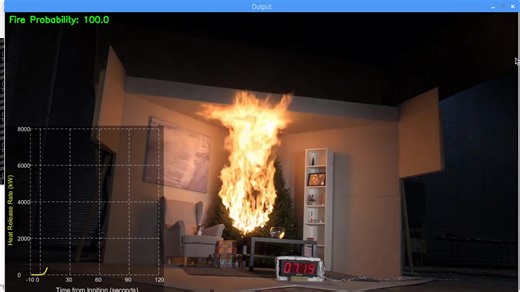 火焰识别算法 树莓派