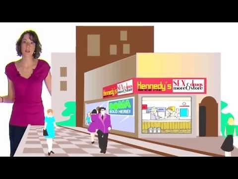 Brave New World | Theme 1 | 60second Recap®