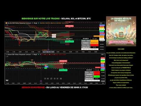 TRADING LIVE CRYPTO : BITCOIN BTC & SOLANA SOL | ICHIMOKU MACD RSI TENDANCE VOLUME DELTA & PROFILE