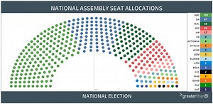 IEC releases election results
