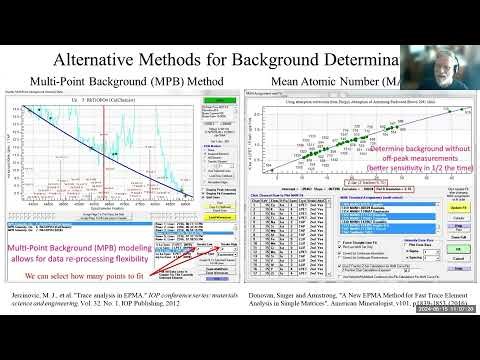 High sensitivity, high accuracy trace element analysis with EPMA