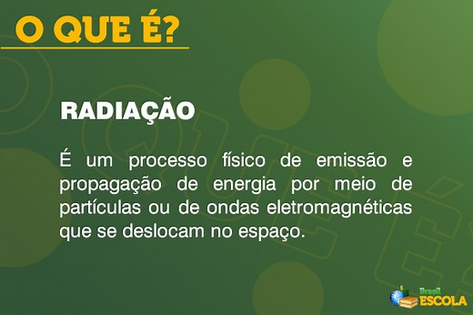 O que é radiação? - Brasil Escola