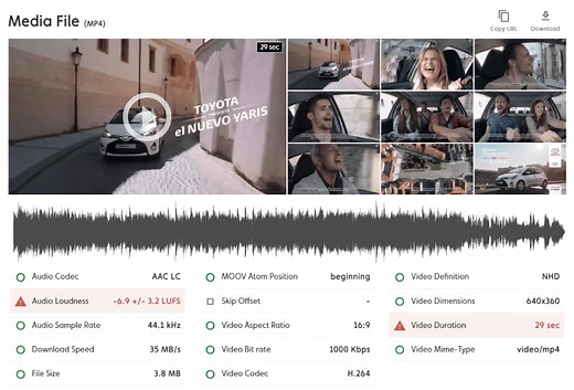 Video FPS Checker | Online Test Tool | API Available