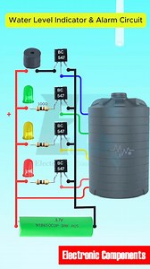 4-Level Water Indicator with Buzzer #fblifestyle | 𝐄𝐥𝐞𝐜𝐭𝐫𝐨𝐧𝐢𝐜 𝐂𝐨𝐦𝐩𝐨𝐧𝐞𝐧𝐭𝐬