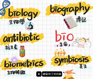 21K views · 184 reactions | ✏️ 字根 bio：生命  延伸單字： biology 生物學...