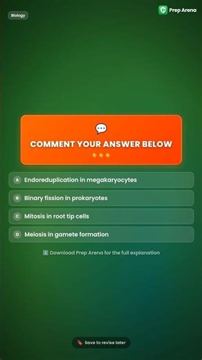 Endoreduplication in Megakaryocytes | NEET 2026 Biology