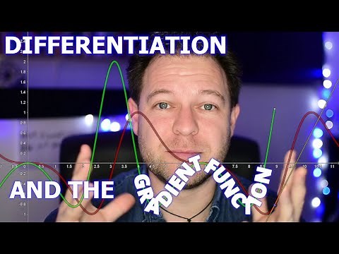 The Gradient Function (Differentiation using animated graphs) - live Geogebra Build